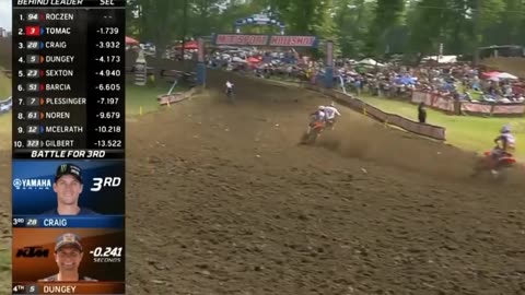 Mud, Speed, and Glory – Epic Motocross Race Moments