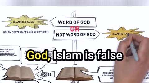 Why Muslims Will NEVER Solve The Islamic Dilemma...