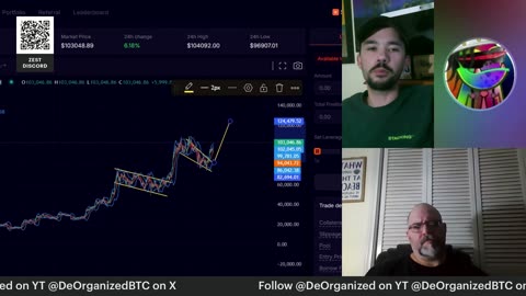 DeOrganized Nightly - Thursday 5/8 News, Building on Bitcoin, Innovations on Stacks
