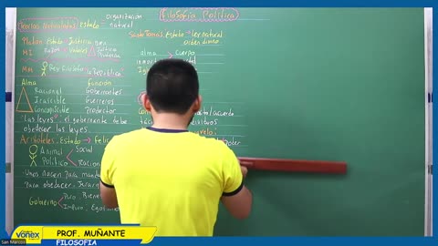 VONEX REPASO 2025 | Semana 06 | Filosofía S1