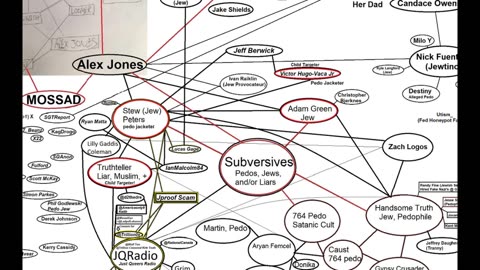 VH Friend Stew Triggers Over Nemos - Panic Spergs and Pedo Jackets