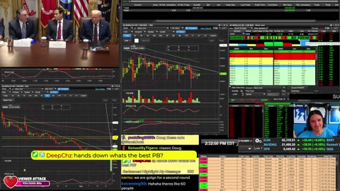 LIVE Day Trading the Stock Market