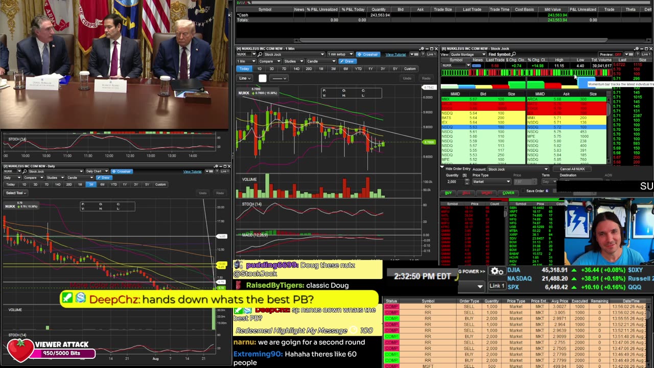 LIVE Day Trading the Stock Market
