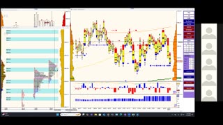 Bluewater Pre-Market for May 1