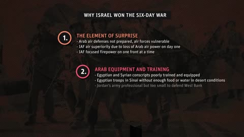 Amazing: Arab-Israeli War 1967 (Six-Day War Documentary)