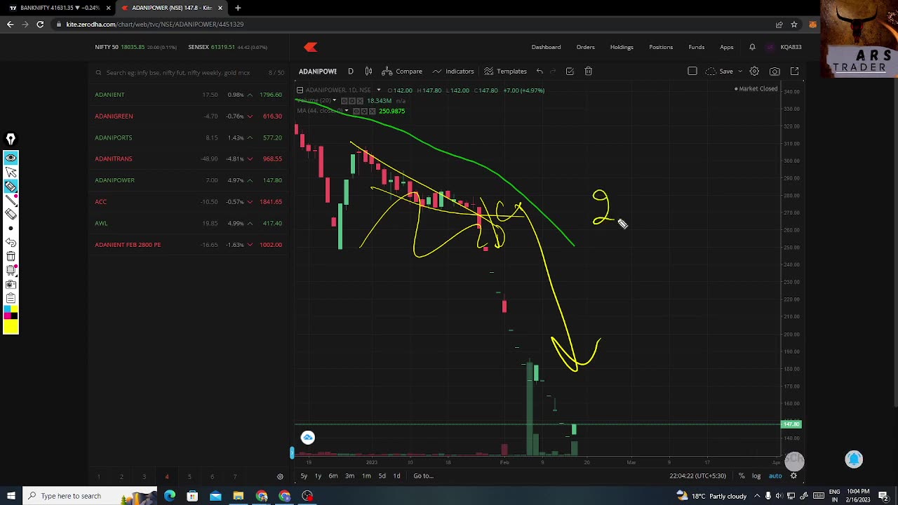 ArunRajTrader