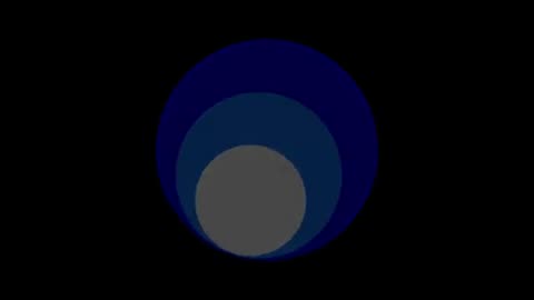 Pluralist