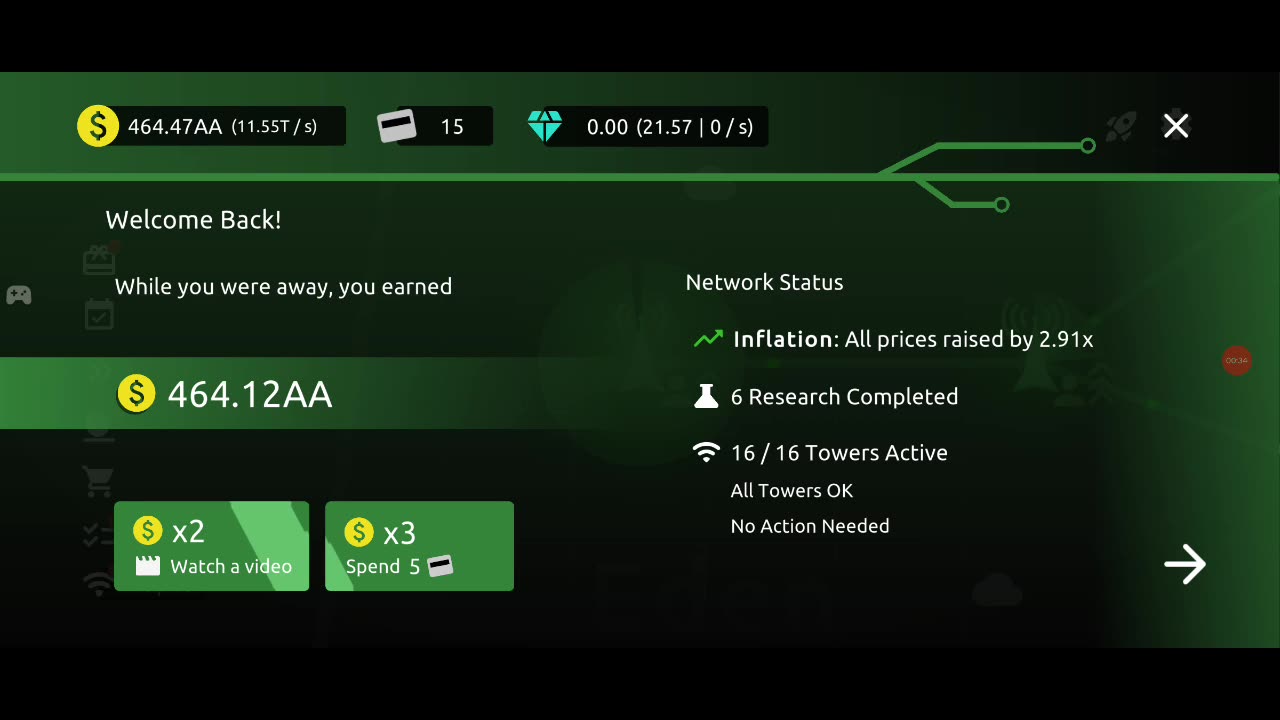 Idle networks part 3