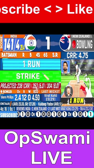 India vs New Zealand, 2nd ODI, New Zealand tour of India, 2026 - Live Cricket Score, Commentary