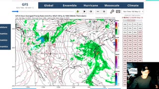 Gulf Coast to Virginia Swamped With Buckets Of Rain This Week - Snow And Record May Lows Hit Europe