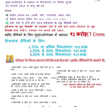 हरियाणा सरकार देगी शहीदों को ₹1 करोड़ #opinionjester #capfbenefits #harayananews