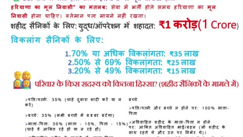 हरियाणा सरकार देगी शहीदों को ₹1 करोड़ #opinionjester #capfbenefits #harayananews