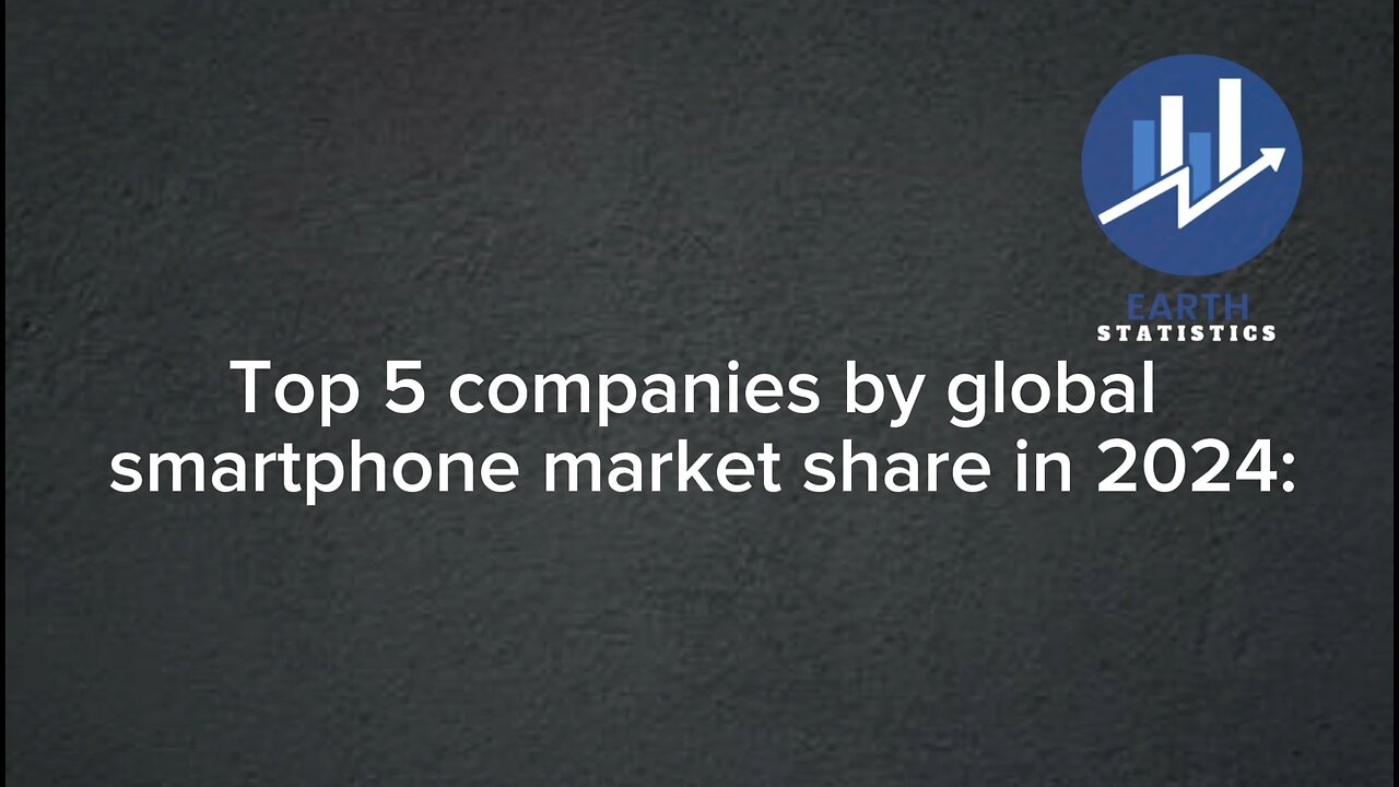Top 5 companies by global smartphone market share in 2024