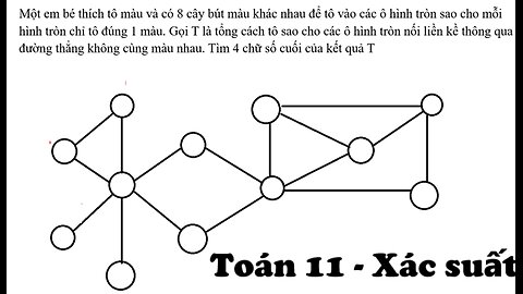 Toán 11: Xác suất thi giữa kỳ: Một em bé thích tô màu và có 8 cây bút màu khác nhau để tô vào các