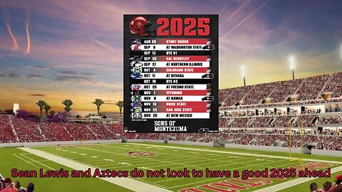 The San Diego State Aztecs have a coach that may not be prepared for the road ahead for the team