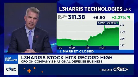 Safe to assume L3Harris products used at some level in Venezuela, says CFO