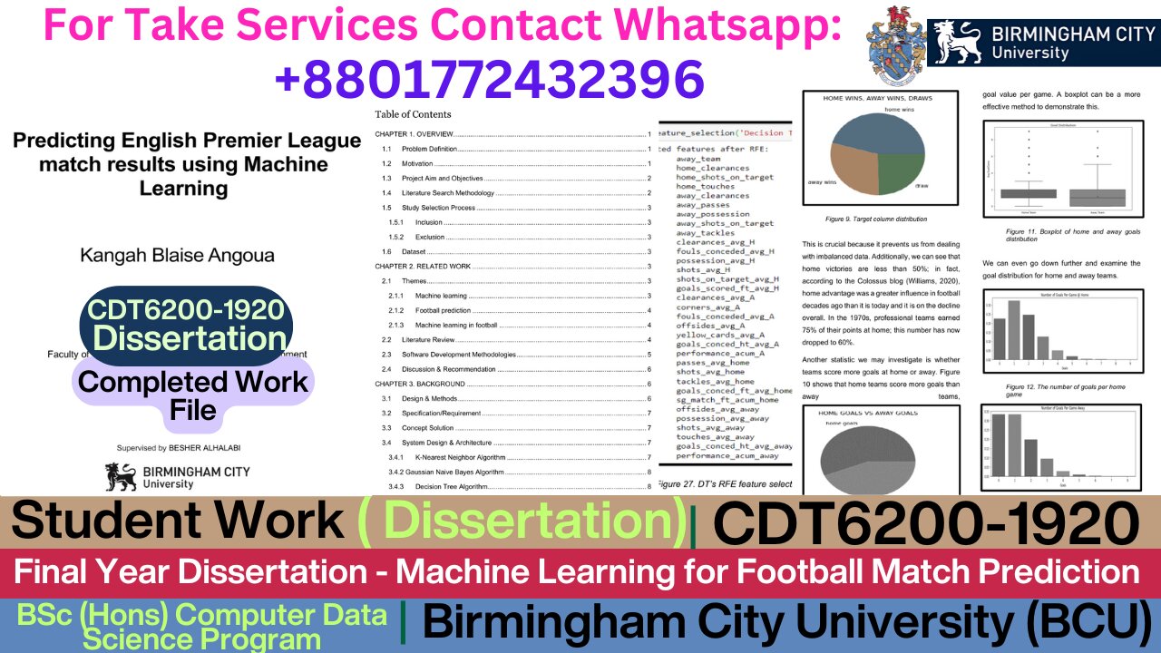Client Work (Dissertation)CDT6200-1920 Machine Learning for Football Match Prediction | BCU Project