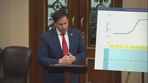 "Marco Rubio: Inspiring Stories of Individuals Who Worked Their Entire Lives"