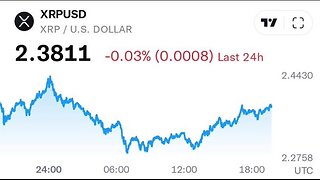 #2705: MON 19 MAY:TRUMP DAY #120!+LAST 'CHANCE' XRP TALK+DILBERT/BIDEN/PROSTATE C-VAX+FAKE PROTEST!!