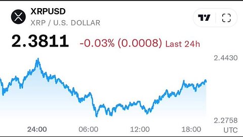 #2705: MON 19 MAY:TRUMP DAY #120!+LAST 'CHANCE' XRP TALK+DILBERT/BIDEN/PROSTATE C-VAX+FAKE PROTEST!!