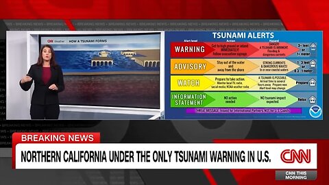 Tsunami waves hit US after huge quake off Russia