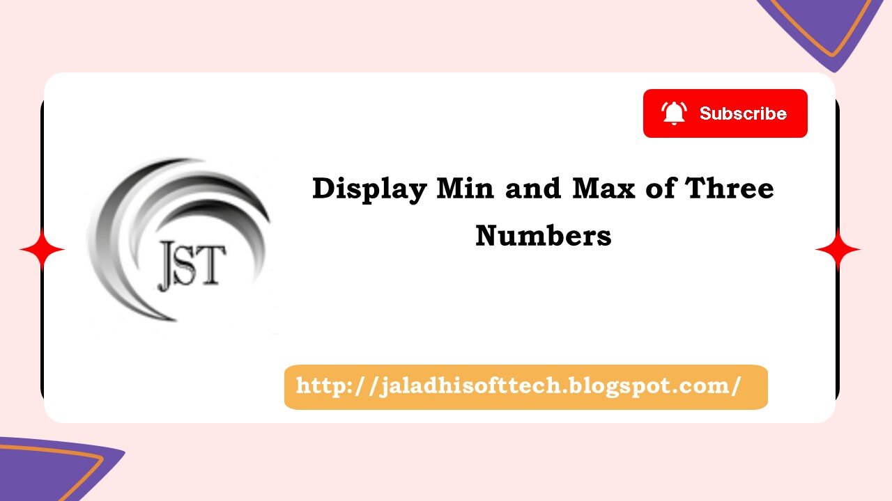 Display Maximum and Minimum Numbers in Java