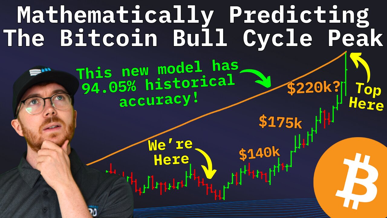 Mathematically Predicting The Bitcoin Bull Cycle Peak