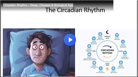 Circadian Rhythm - Sleep, Disease & Biological Age