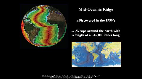 Requirements for an Ice Age (Part#2) & The Muck