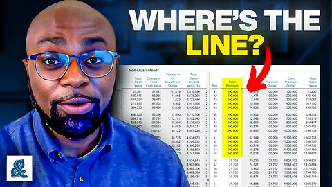 How Much Can You REALLY Put Into Whole Life Insurance? Contribution Limits Explained