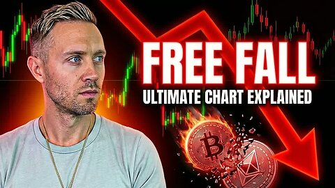 CRYPTO In Free Fall (We've Seen This Playbook Before)