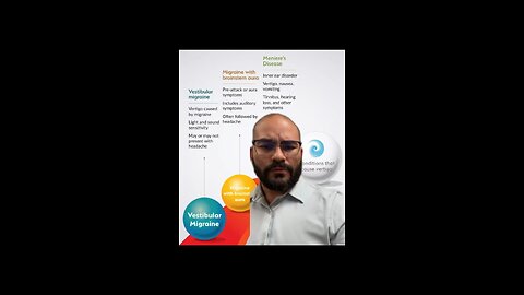 Vestibular migraines and the upper cervical spine | Neckwise upper cervical chiropractor