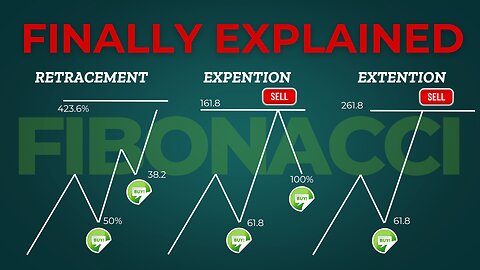 Fibonacci trading strategy using Fibonacci retracement, expansion, & extantion explained.