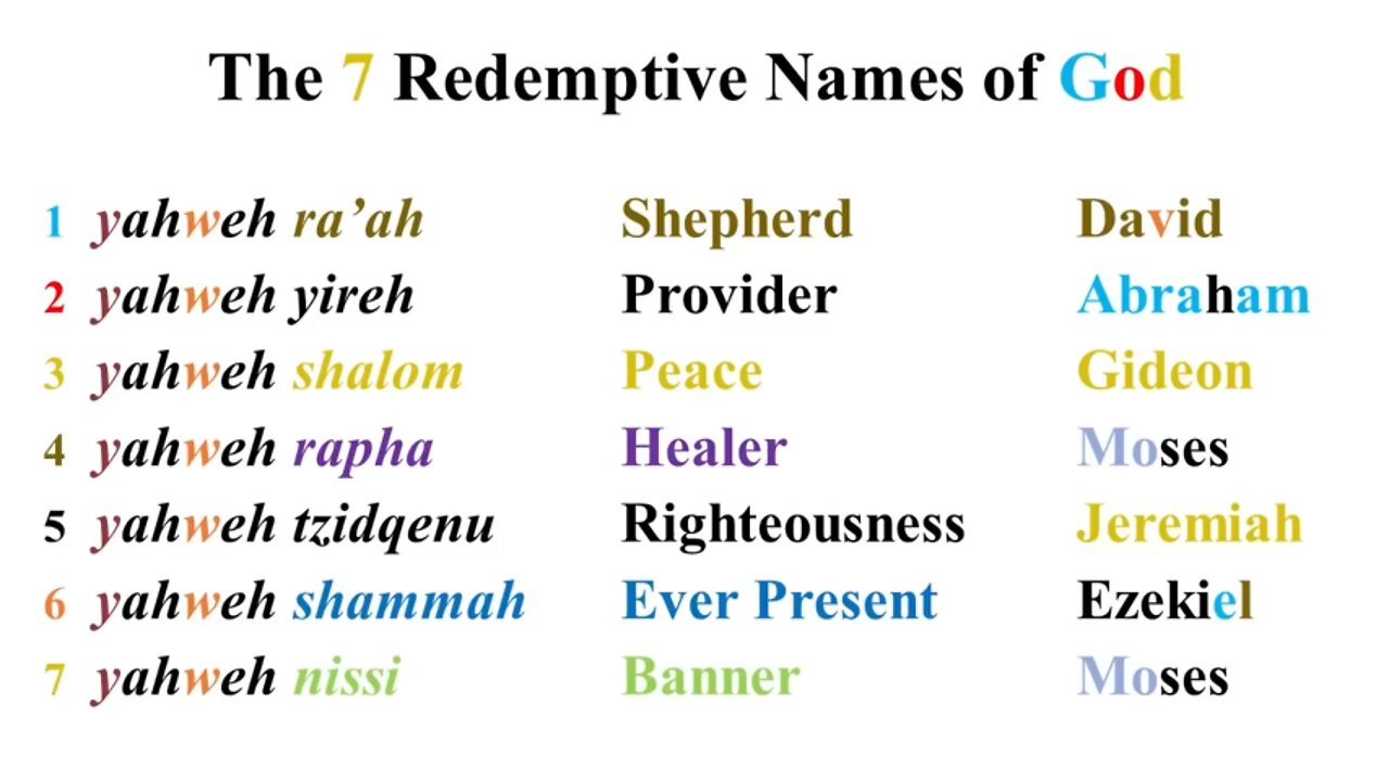 God Math 7 - no jokers, all 777's