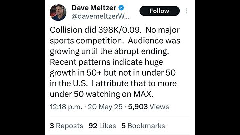 Dave Meltzer Can’t Stop LYING – Embarrassing! #shorts