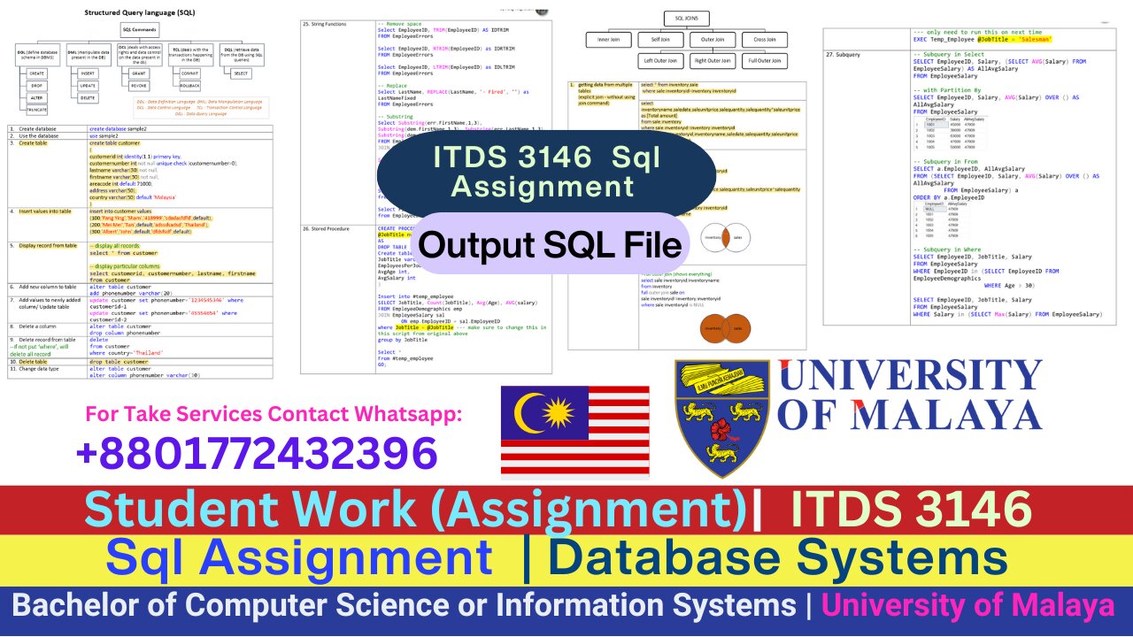 Student Work(Lab )|ITDS 3146 Lab Assignment– SQL Table Design & Querying Project Work Video |UM