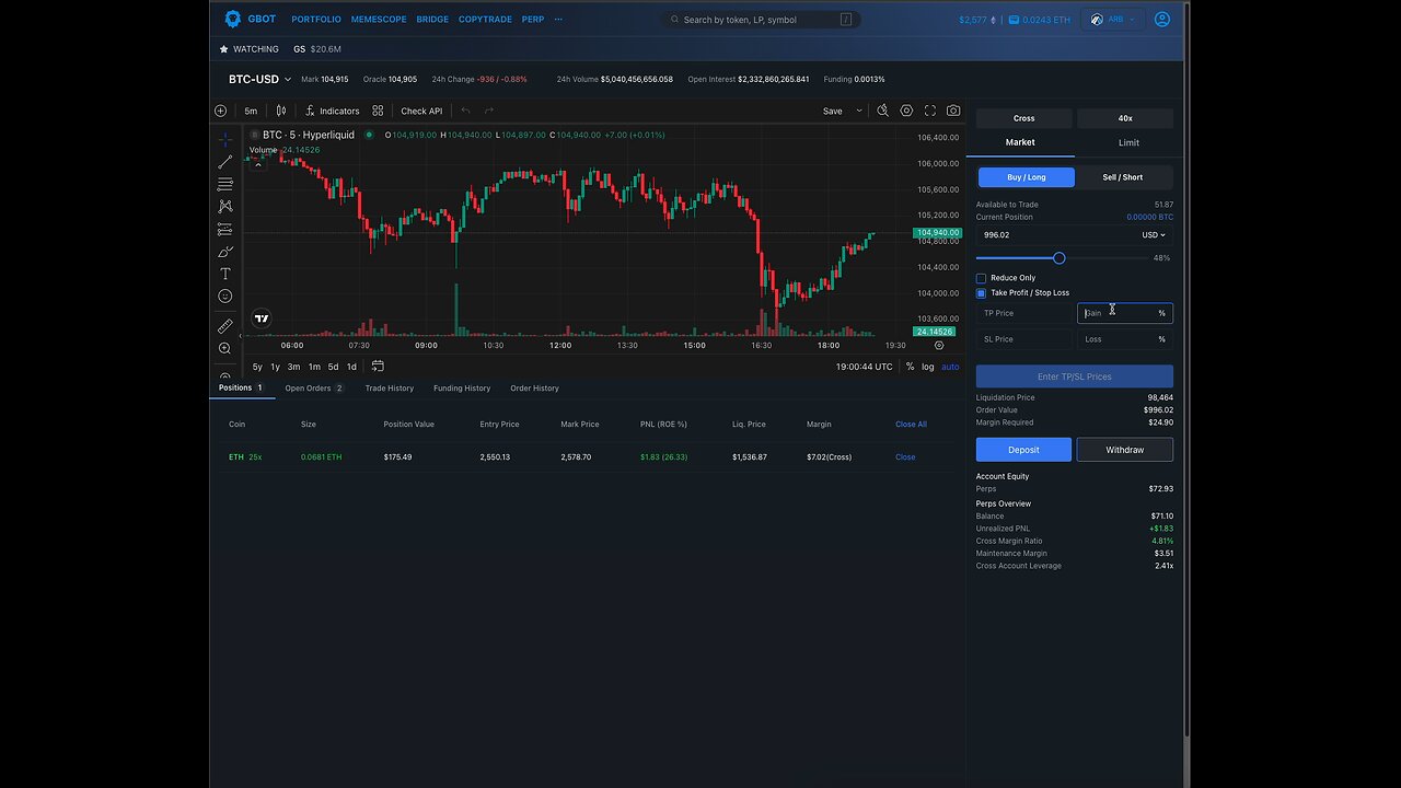 On chain leverage trading on GDex Pro