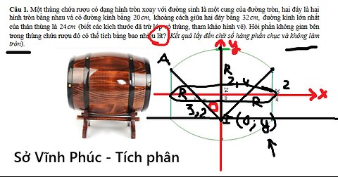 Sở Vĩnh Phúc: Một thùng chứa rượu có dạng hình tròn xoay với đường sinh là một cung của đường tròn,