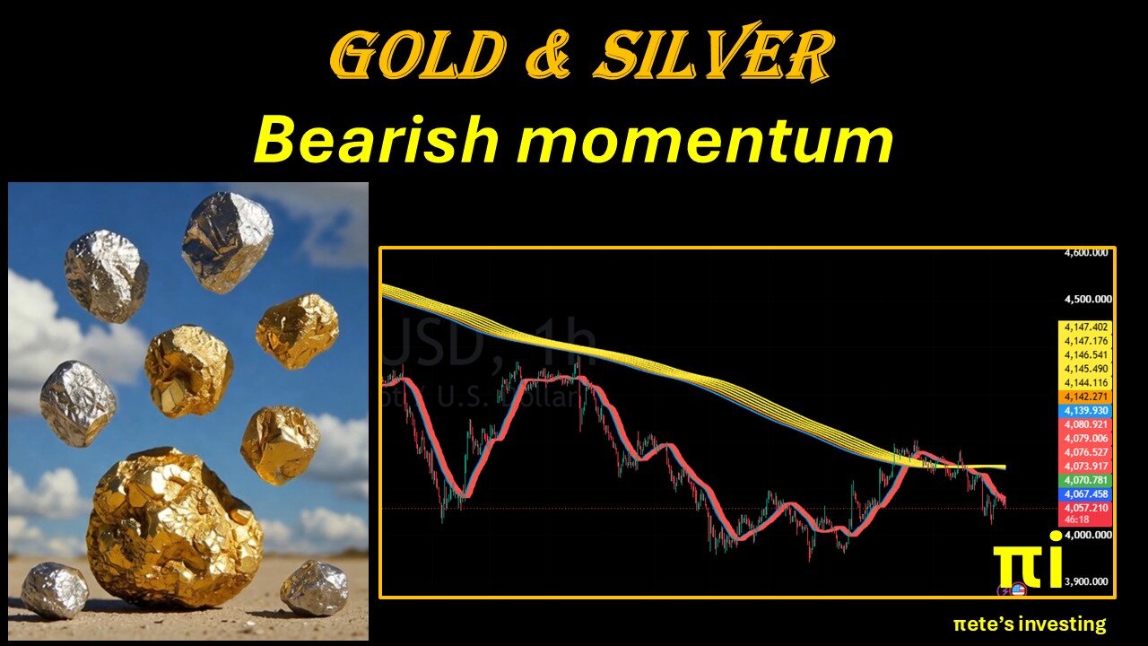 Gold & Silver Bearish Momentum