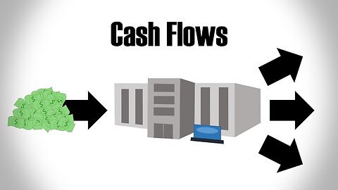 Cash Flows Explained Simply | Understand Your Money Like a Pro! 💰
