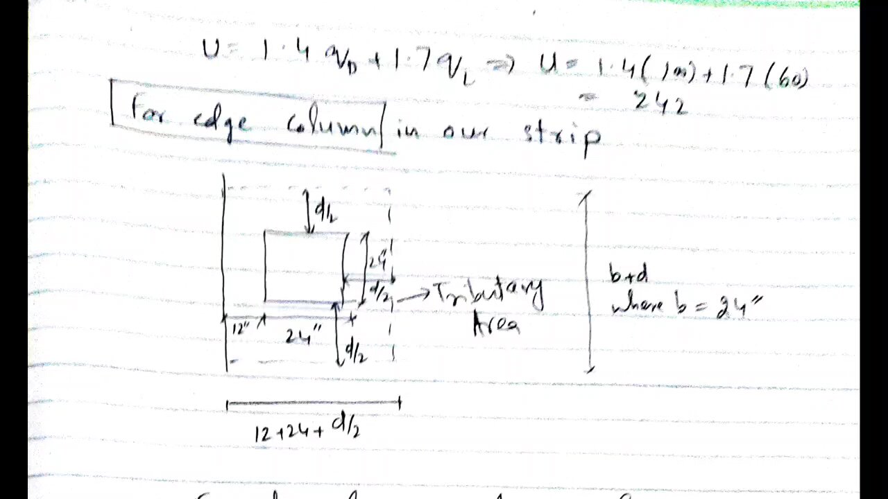 Mat foundation design - Part II