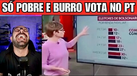 Pesquisa diz que só pobre e sem estudo vota no Lula.