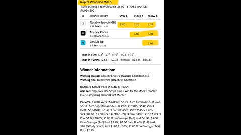 Woodbine mile