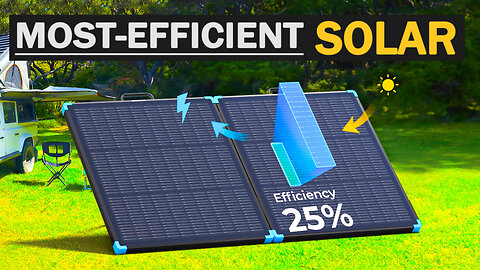 Best Solar Panel Under $150?! RENOGY 100W N-Type Compact Suitcase Solar Panel Review Fully Explained