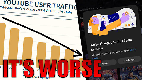 YouTube AI Age Verification Is Worse & Mess, And here's why... | This Need To Stop!