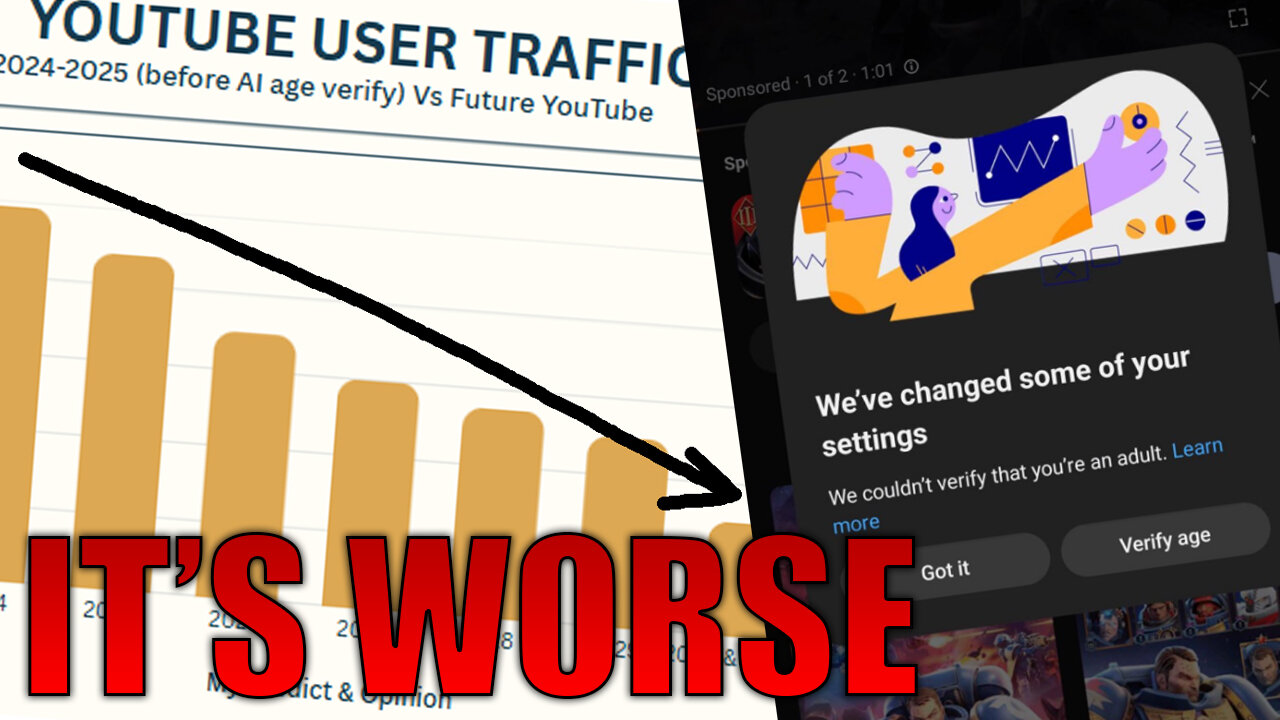 YouTube AI Age Verification Is Worse & Mess, And here's why... | This Need To Stop!