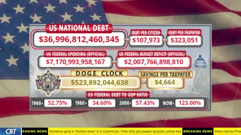 DOGE Clock Live: US Debt Tracker, DOGE Savings & Breaking News