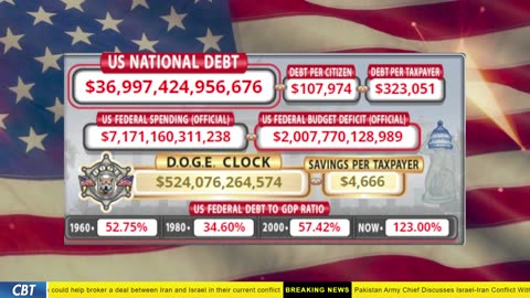 DOGE Clock Live: US Debt Tracker, DOGE Savings & Breaking News