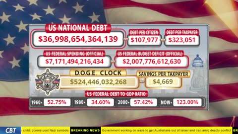 DOGE Clock Live: US Debt Tracker, DOGE Savings & Breaking News