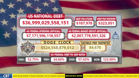 DOGE Clock Live: US Debt Tracker, DOGE Savings & Breaking News